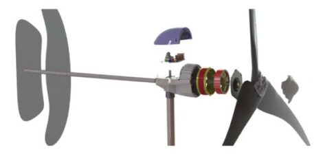 How a Small Wind Turbine Works, Part 3: Turbine Terminology Image